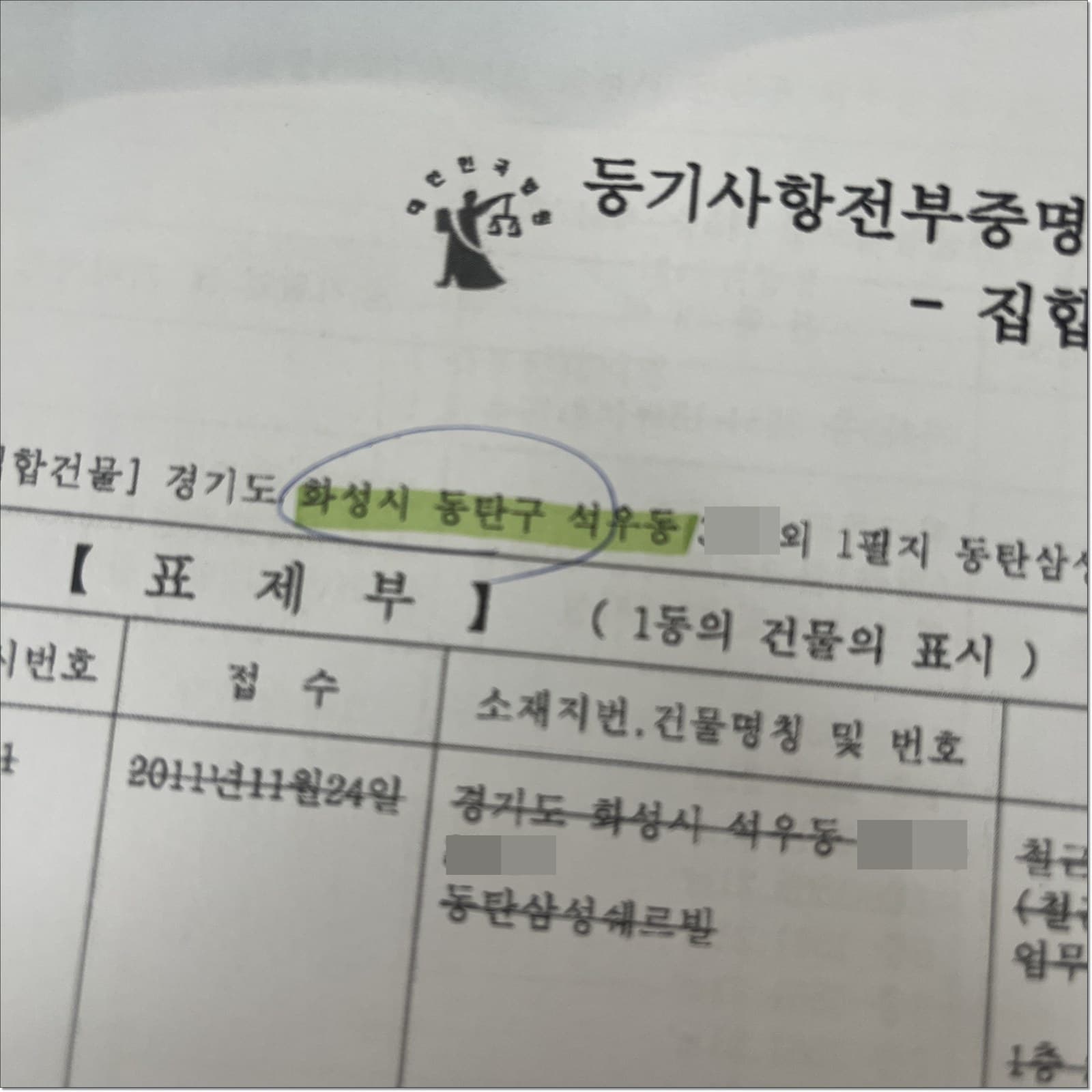 명의신탁 해지 방법, 유형별 소유권 회복 절차와 상속 대응