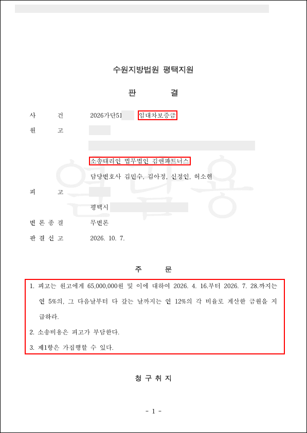 묵시적 갱신 뒤 해지를 알렸는데도 묵묵부답인 임대인, 보증금 6,500만 원과 연 12% 지연손해금 승소