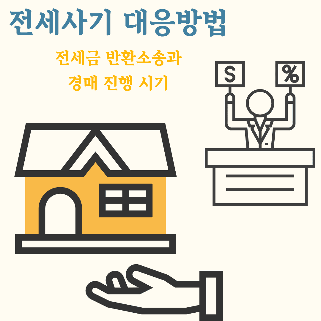 전세사기 대응방법 | 전세금 반환소송과 경매 진행 시기