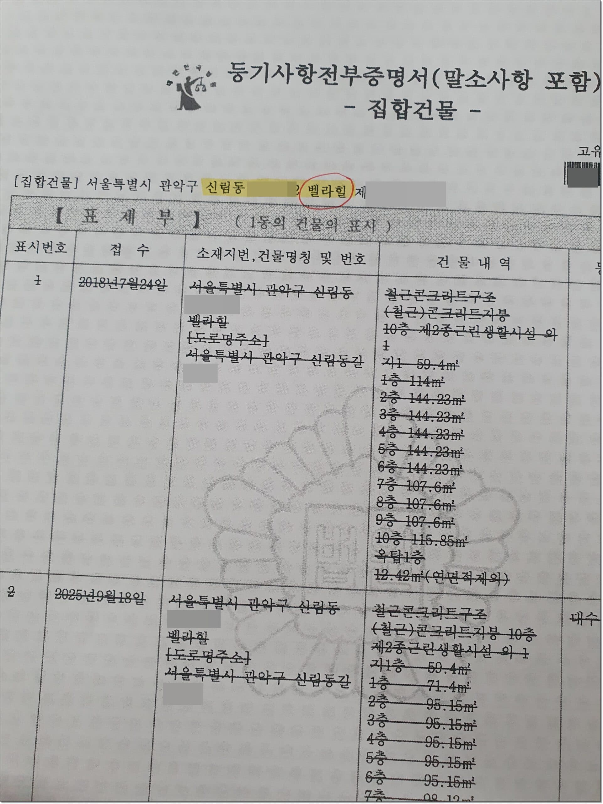 가산동 크레빌, 등기부 소유자가 수협은행으로 바뀌었다면 보증금 회수는 이 순서입니다