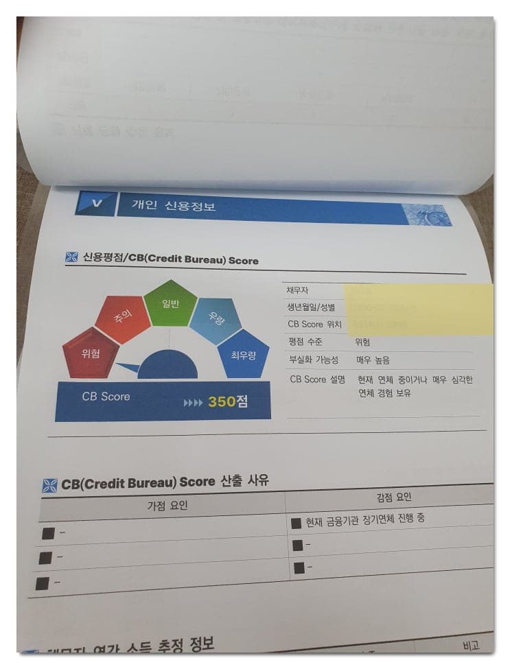 배당표에 보증금이 적게 잡혔다면 배당기일 이의 방법