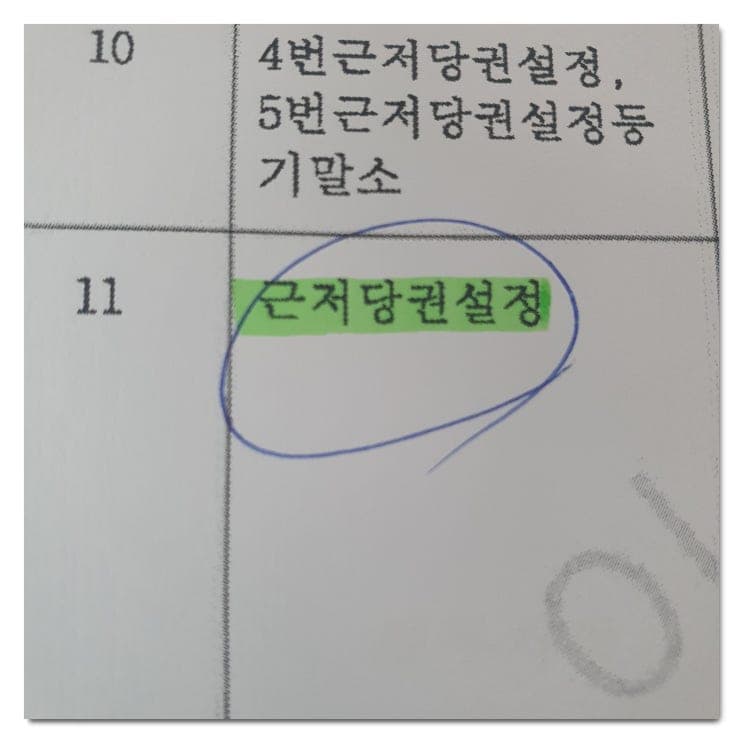 전세보증금 압류, 미반환 임대인 재산조회는 어떻게 하나요?